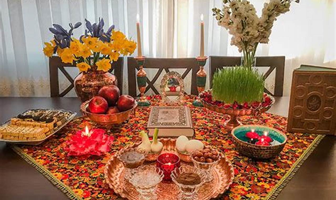 Persian New Year 2024 Time