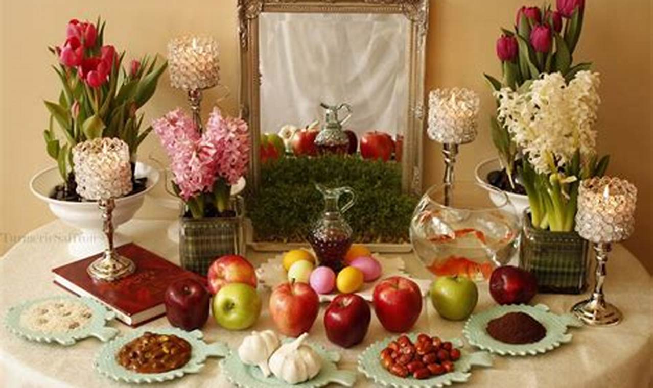 Persian Nowruz 2024 Calendar