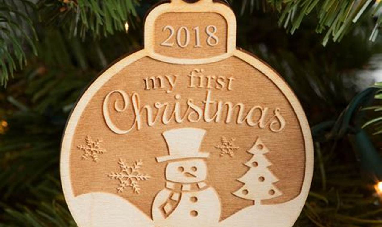 Personalized Christmas Ornaments 2024