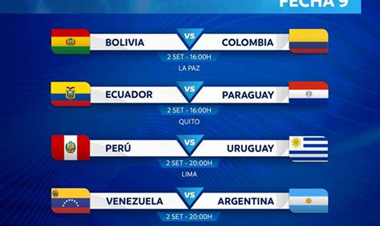 Peru Vs Uruguay 2024 Calendar