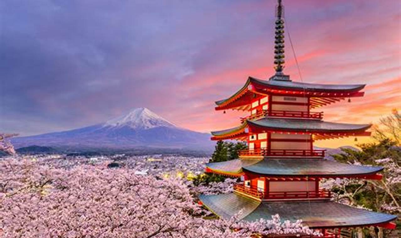 Pesona Asia Timur: 15 Destinasi Wisata di Jepang, Korea, dan Cina