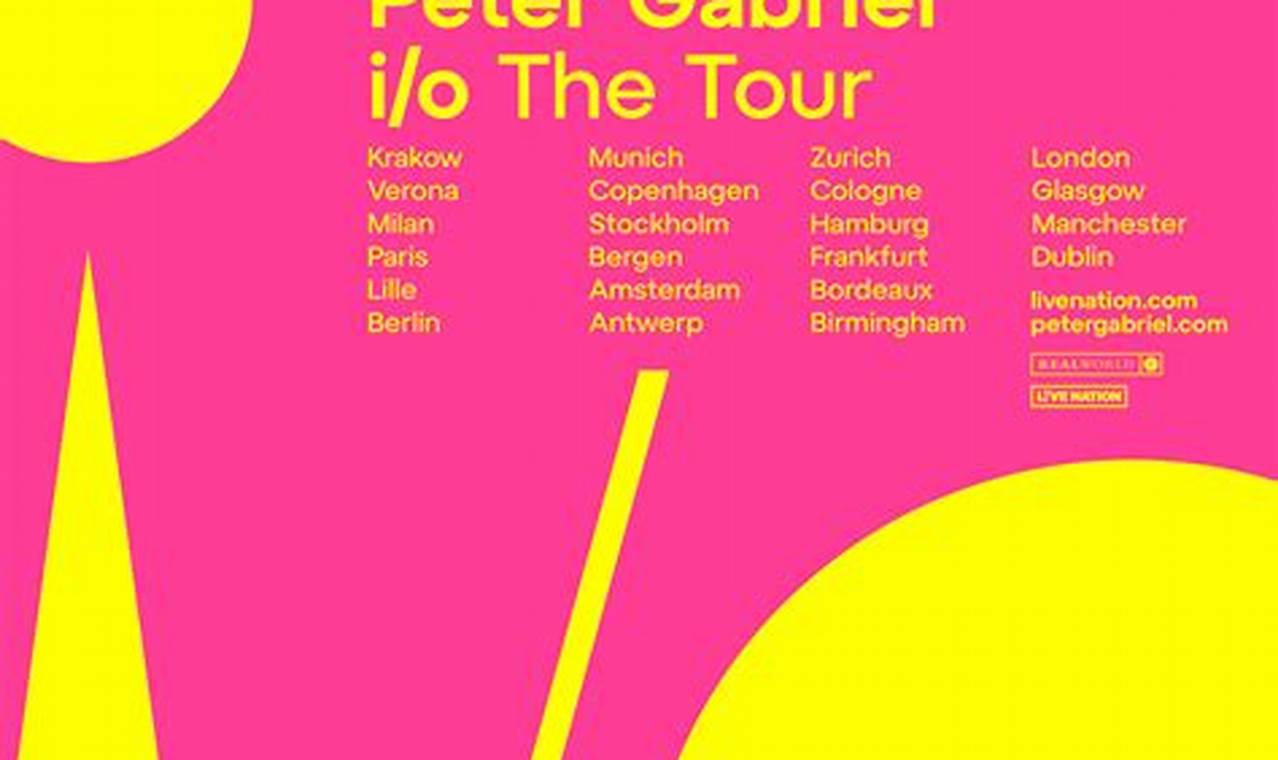 Peter Gabriel 2024 Tour Setlist
