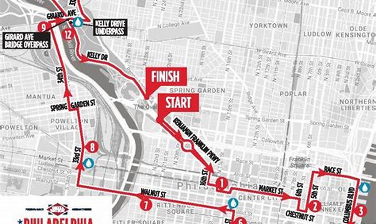 Philadelphia Marathon Map 2024
