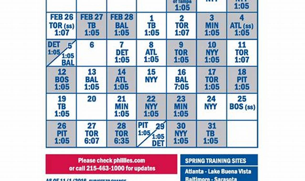 Philadelphia Phillies 2024 Spring Training Schedule Tv
