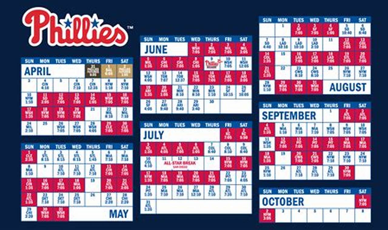 Philadelphia Phillies Schedule 2024
