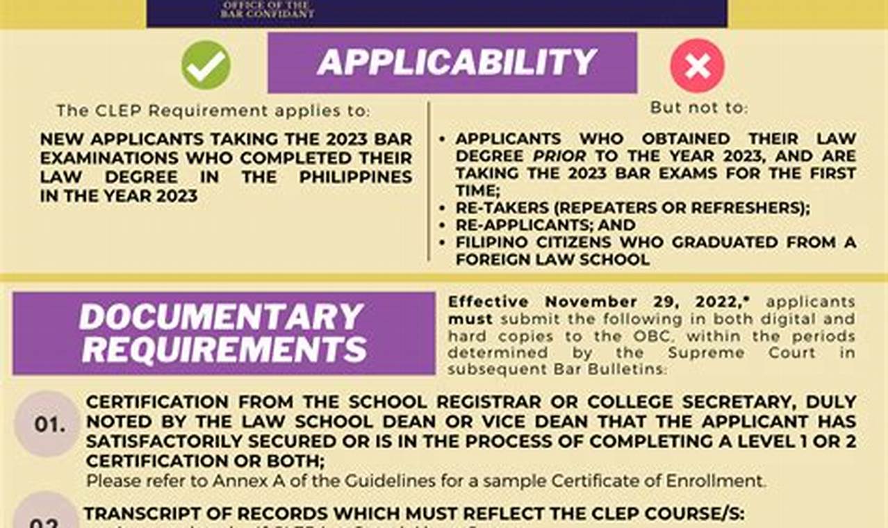 Philippine Bar Exam Schedule 2024