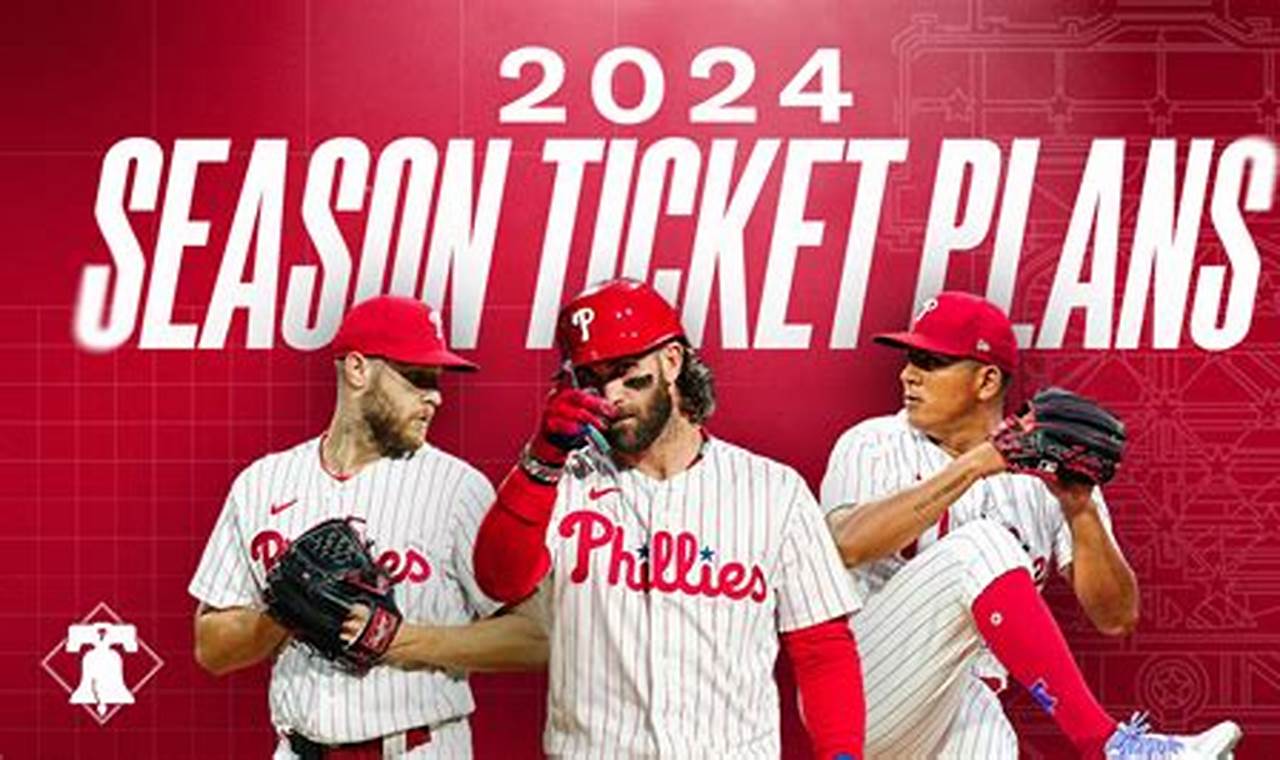 Phillies Home Opener 2024 Postponed Date