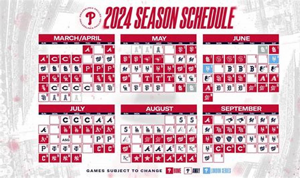 Phillies Home Schedule 2024