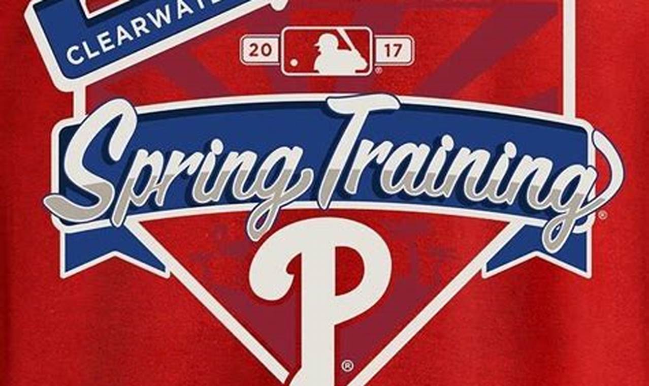 Phillies Spring Training 2024 Packages