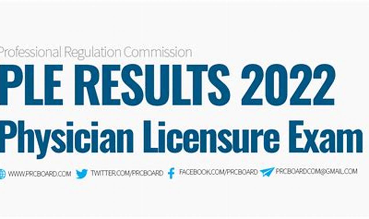 Physician Licensure Exam Result 2024