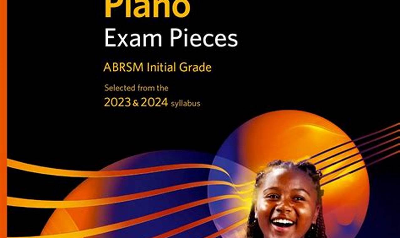 Piano Cm Test Date 2024