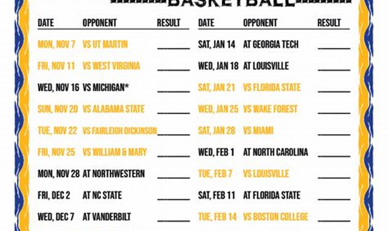 Pitt Basketball Schedule 2024-2024