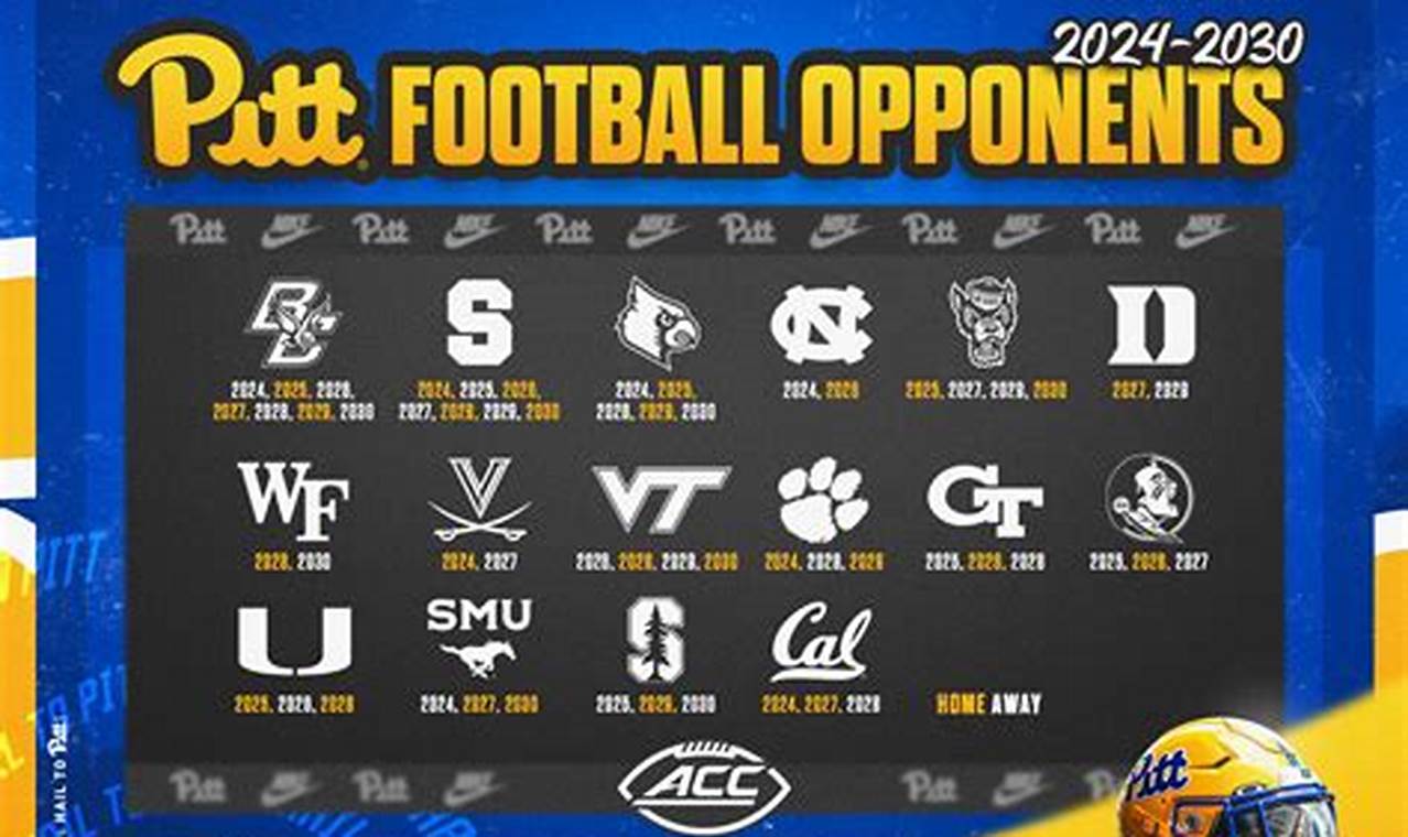 Pitt Football 2024 Schedule