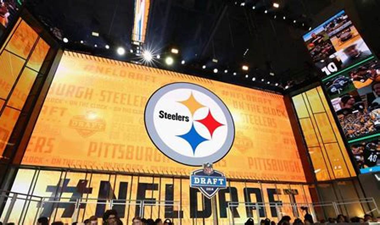 Pittsburgh Steelers 2024 Nfl Draft Picks