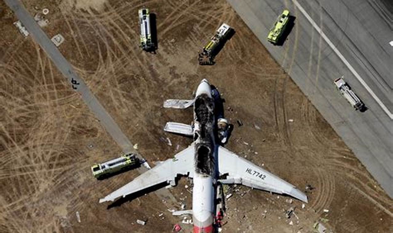 Plane Crash January 4 2024