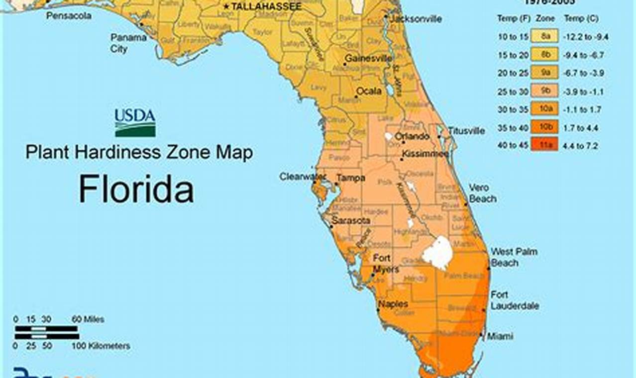 Plant Shows Florida 2024