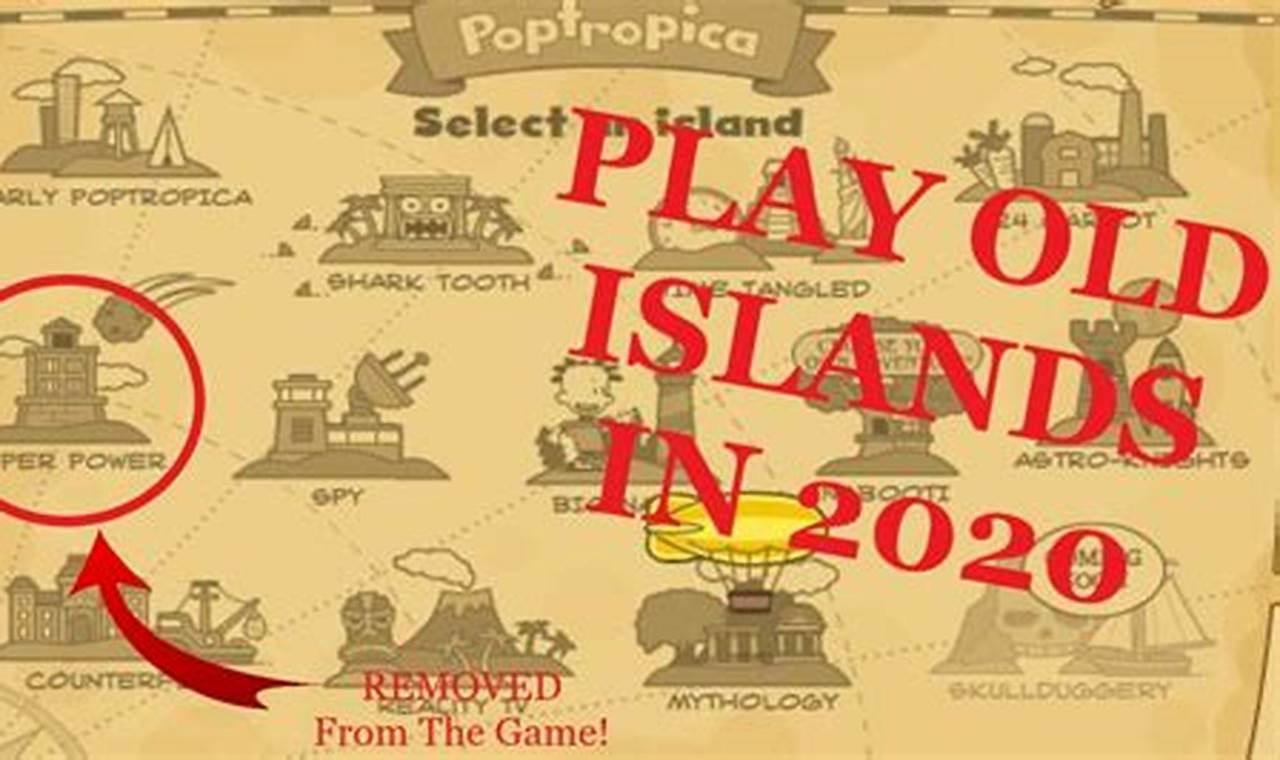 Playing Old Poptropica Islands 2024