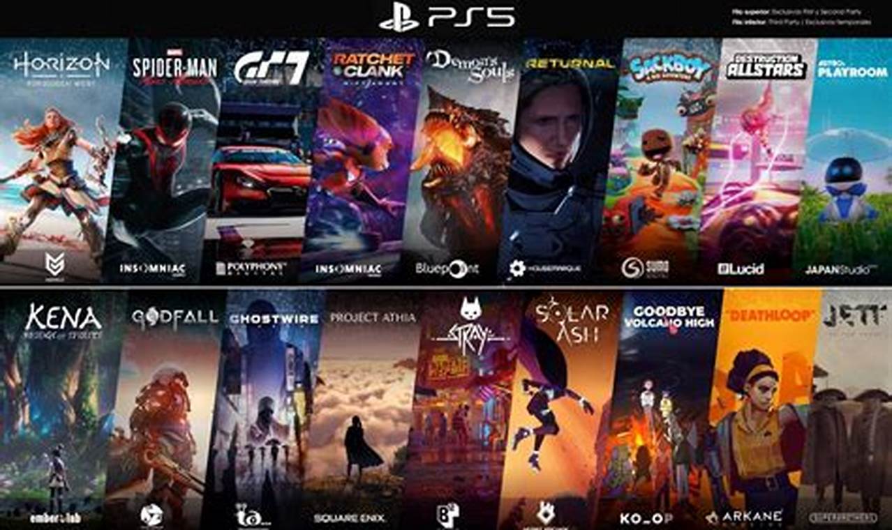 Playstation Upcoming Games 2024