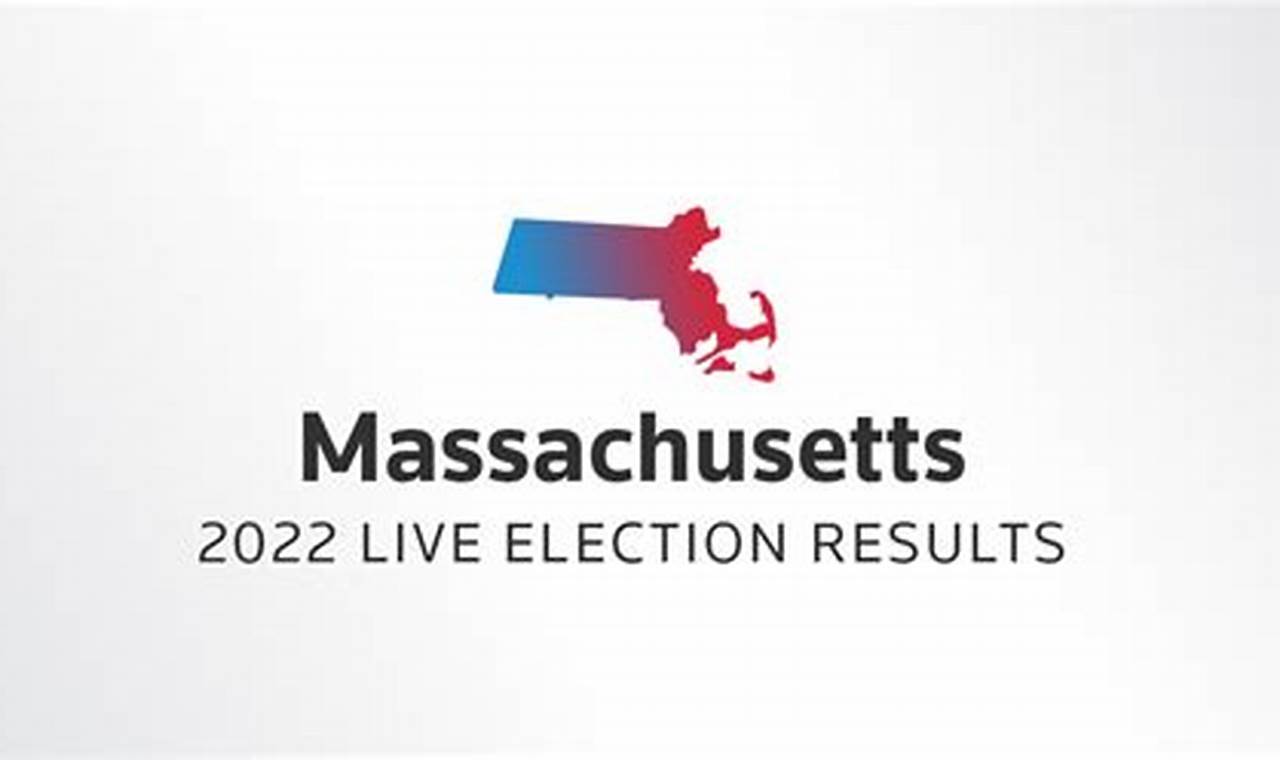 Plymouth Ma Election Results 2024