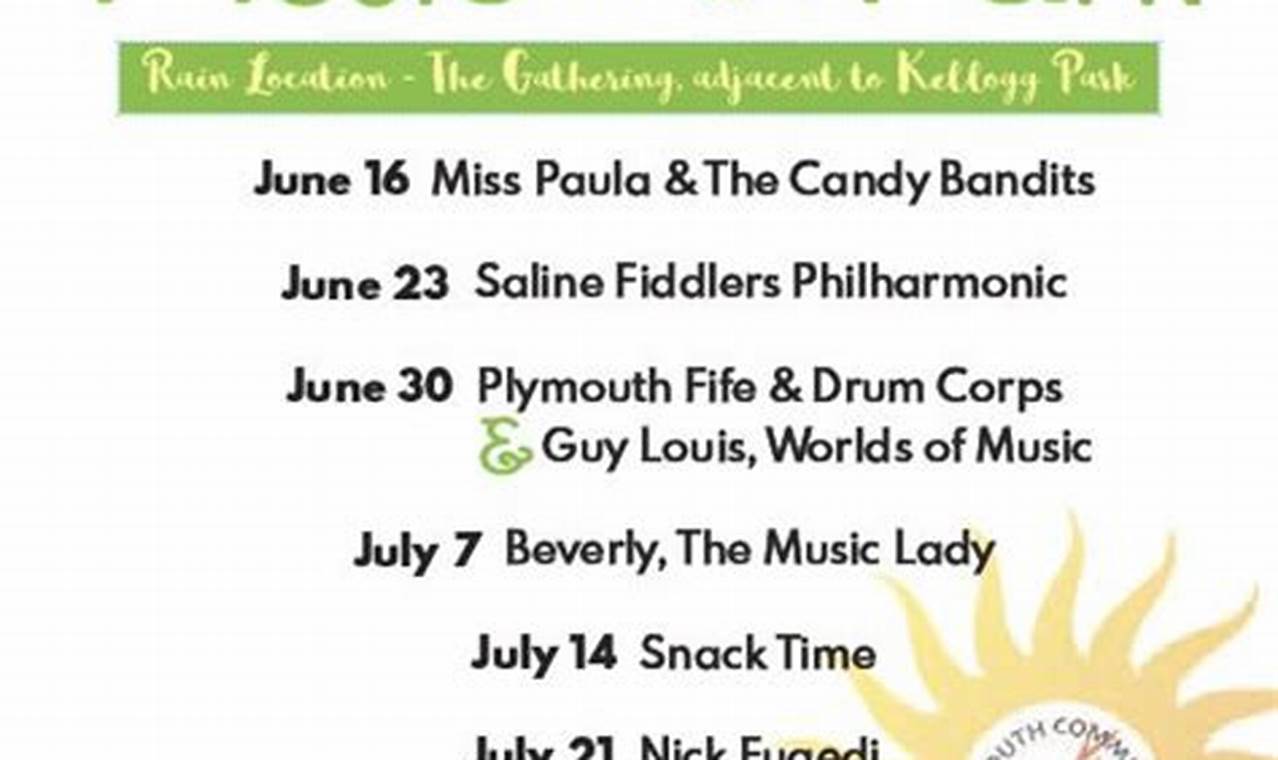 Plymouth Mi Music In The Park 2024