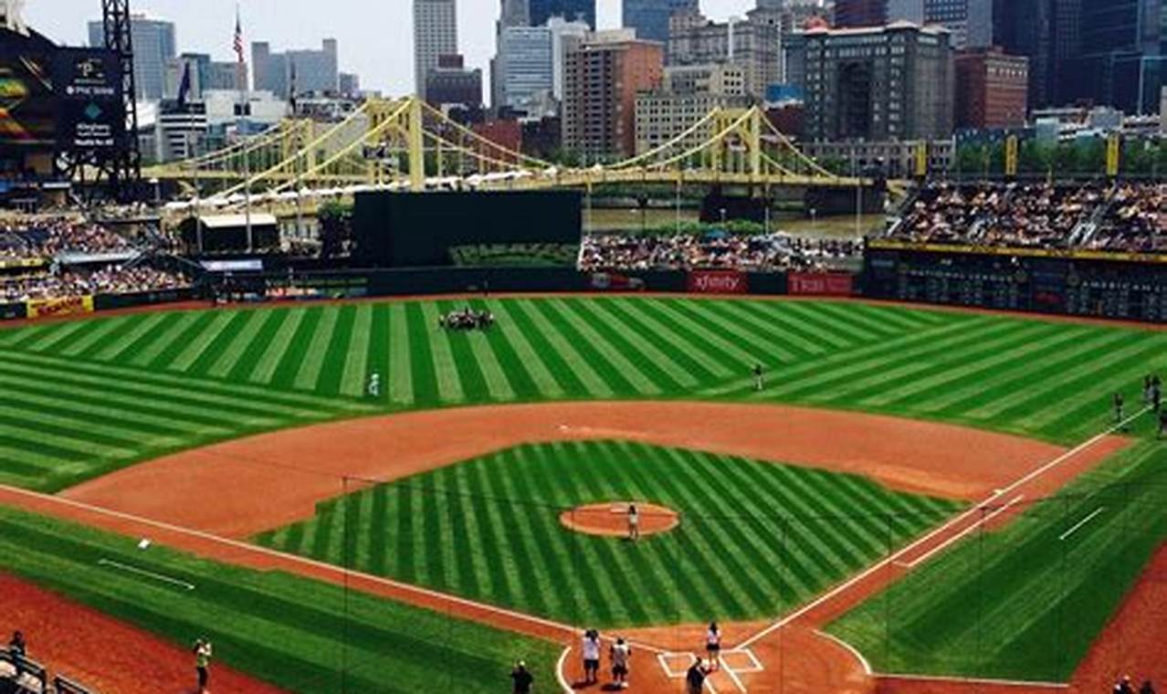 Pnc Park Opening Day 2024