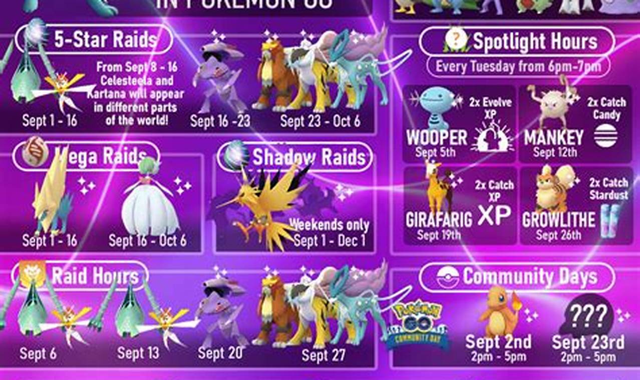 Pokemon Go Events November 2024