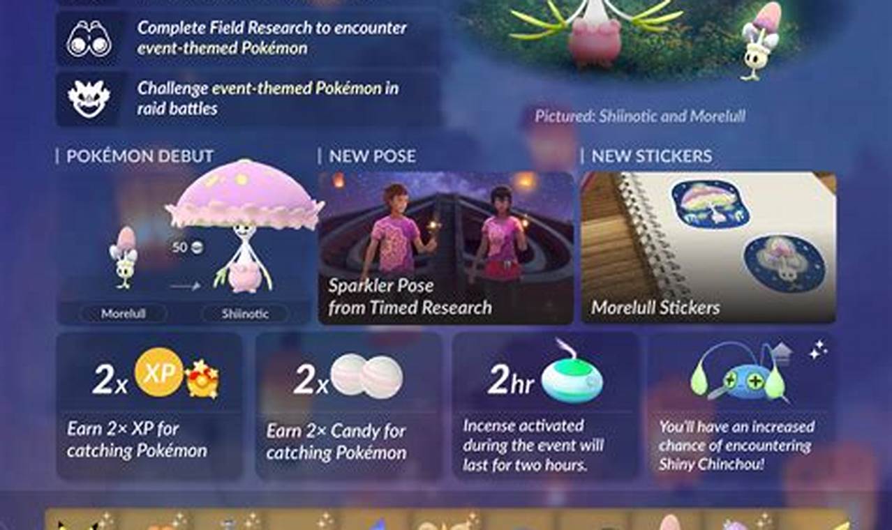 Pokemon Go Festival Of Lights 2024