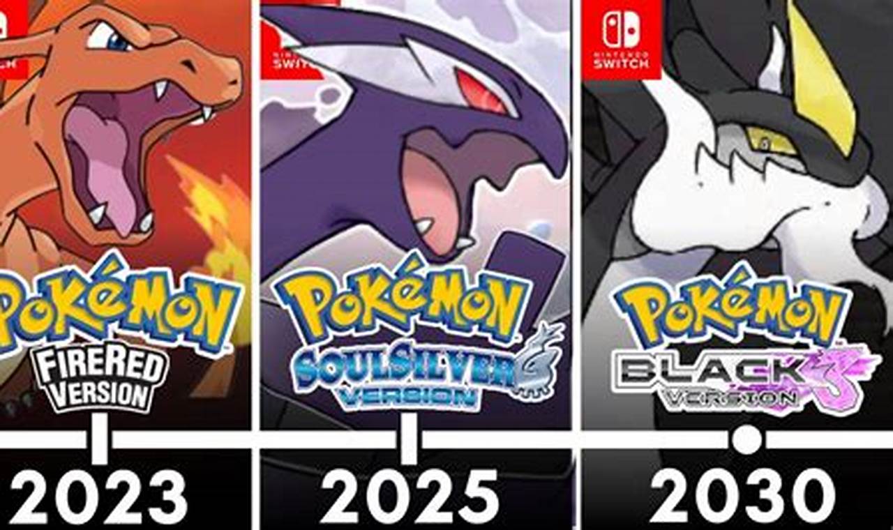 Pokemon Remakes 2024