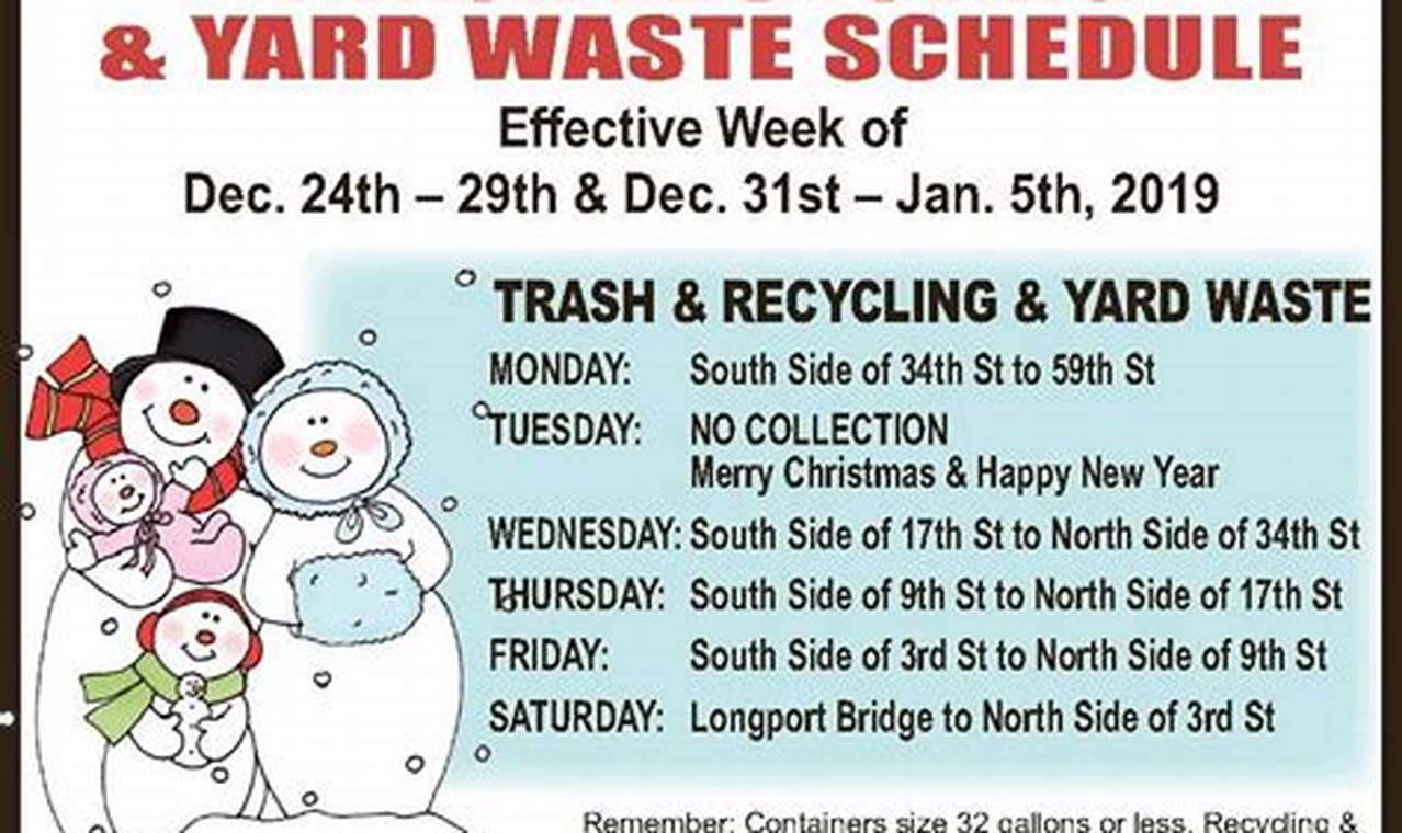 Polk County Garbage Pickup Holiday Schedule 2024