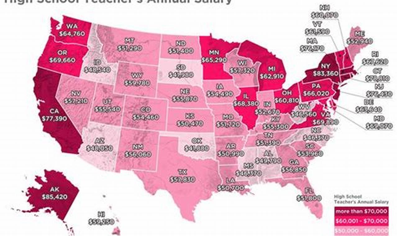 Polk County Teacher Salary 2024