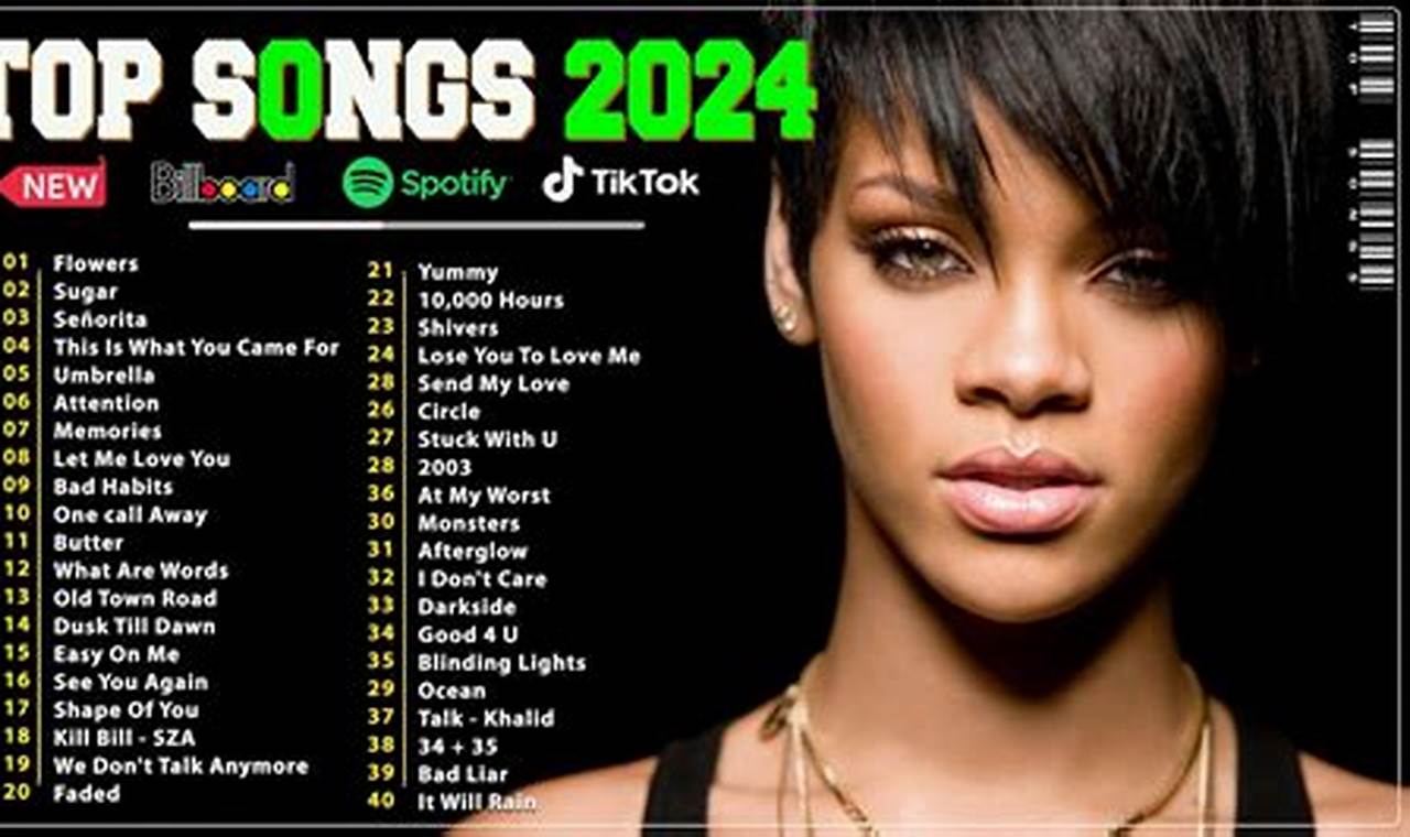 Pop New Songs 2024