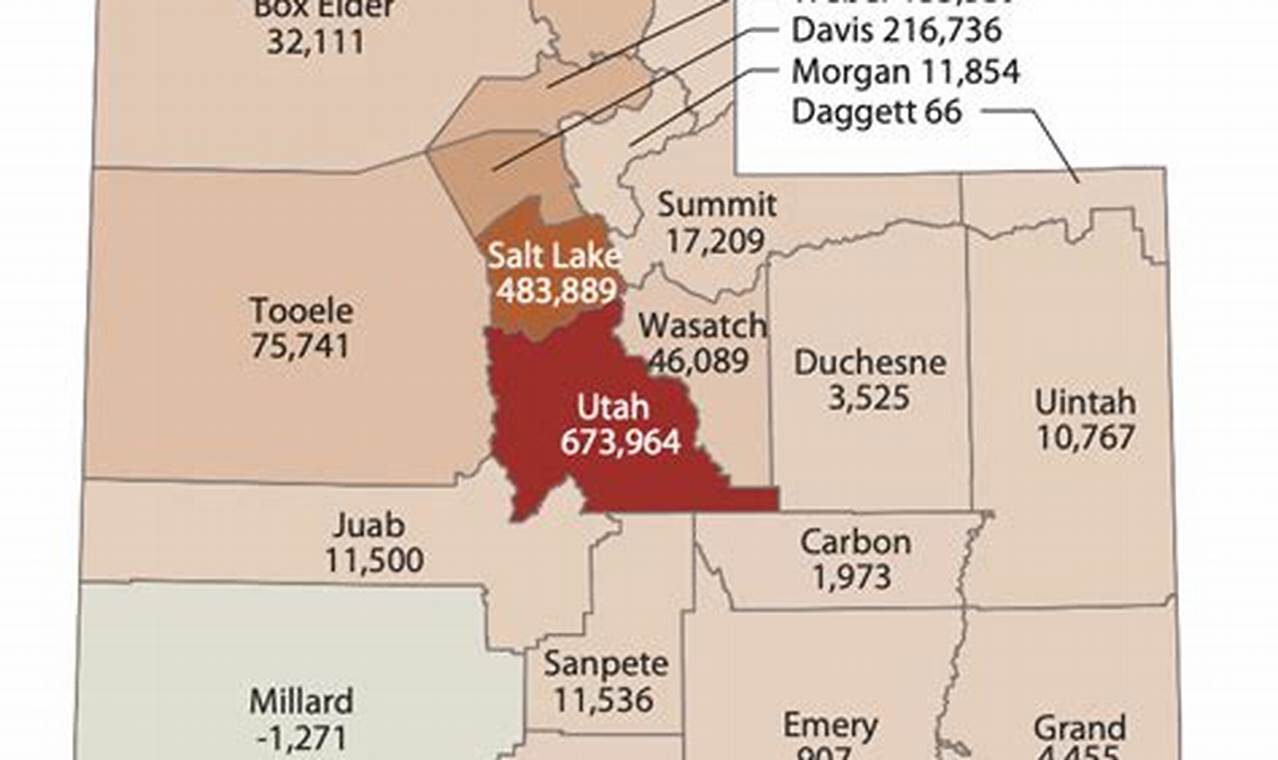 Population Of Utah 2024