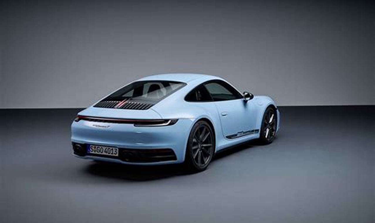 Porsche Models 2024