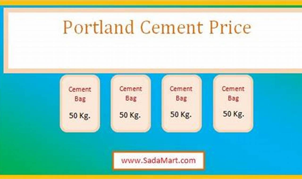 Portland Cement Price Per Ton 2024