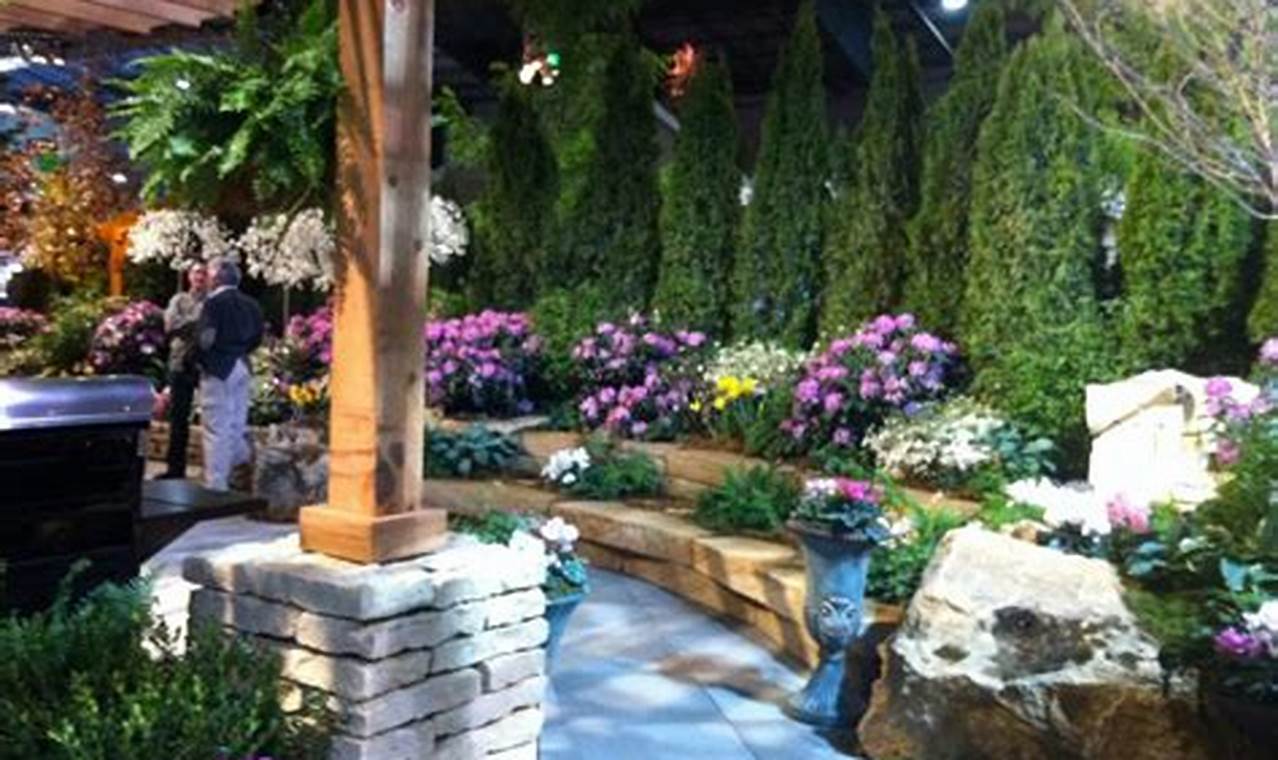 Portland Home And Garden Show 2024 Date
