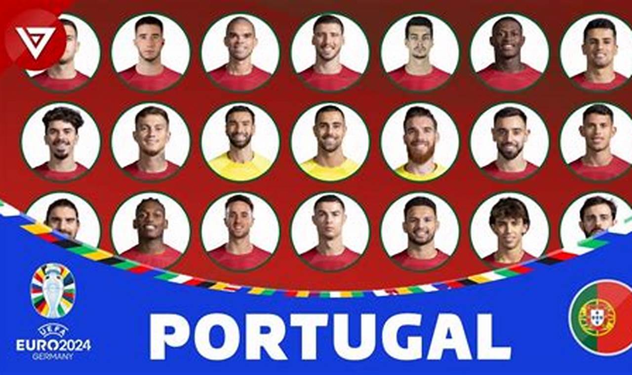 Portugal Games 2024