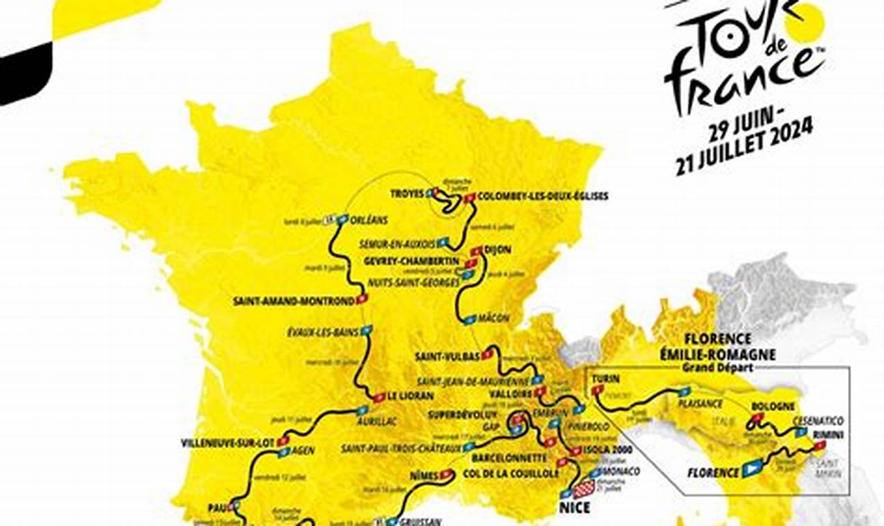 Posiciones Tour De Francia 2024 En