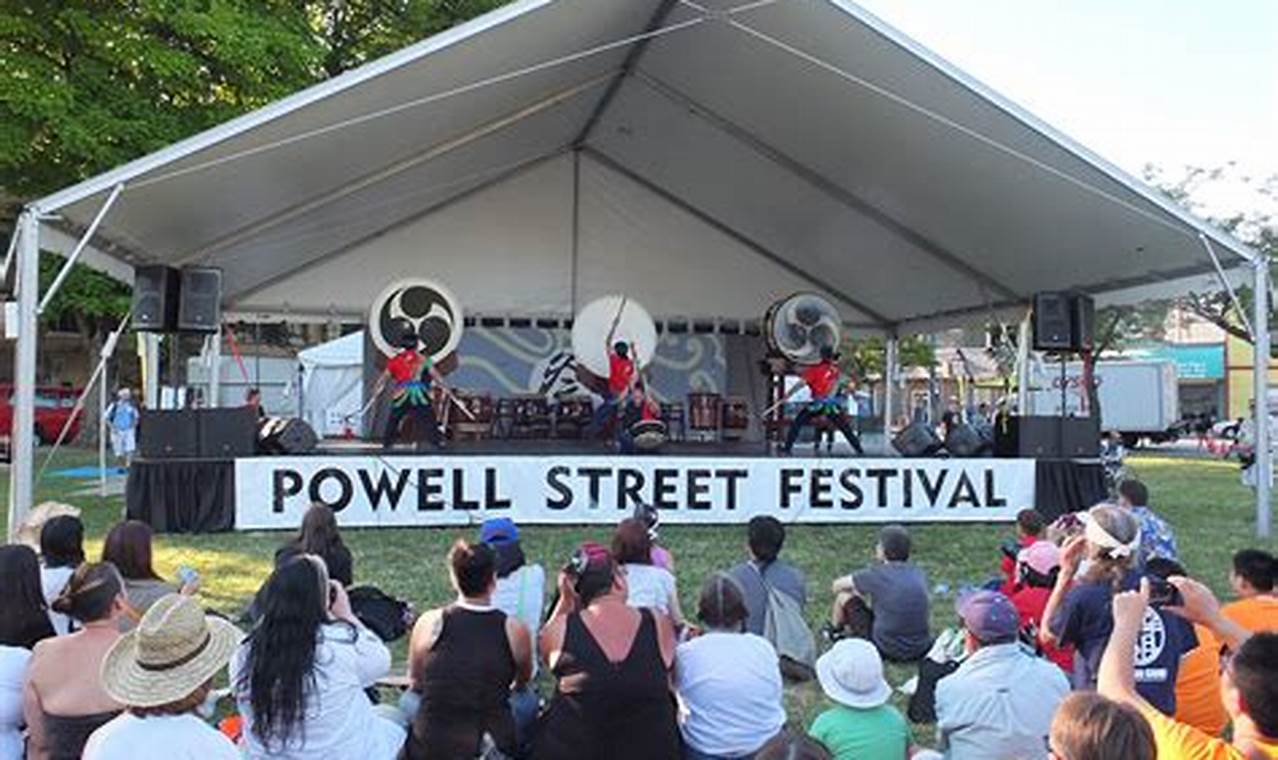 Powell Fall Festival 2024