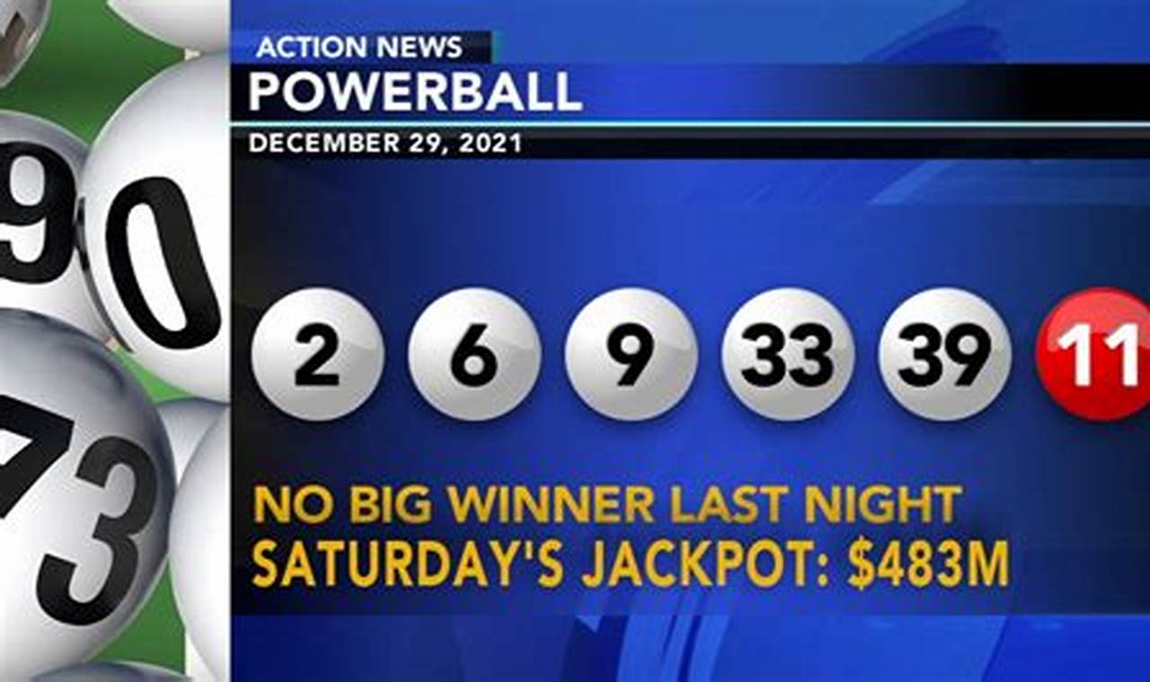 Powerball Results For November 15th 2024