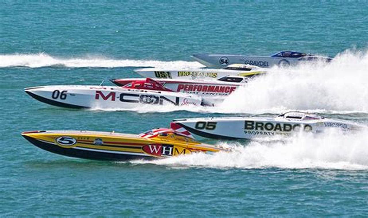 Powerboat Racing 2024 Schedule