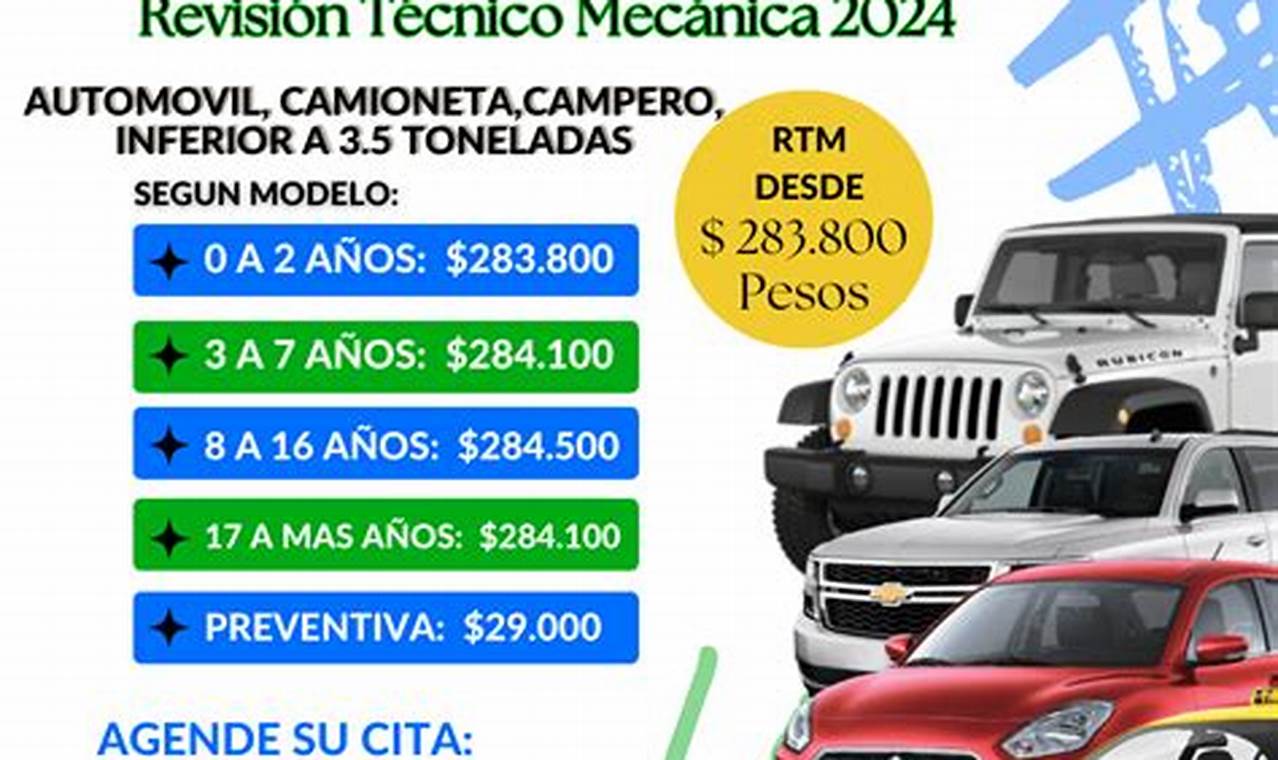 Precio TecnomecáNica 2024