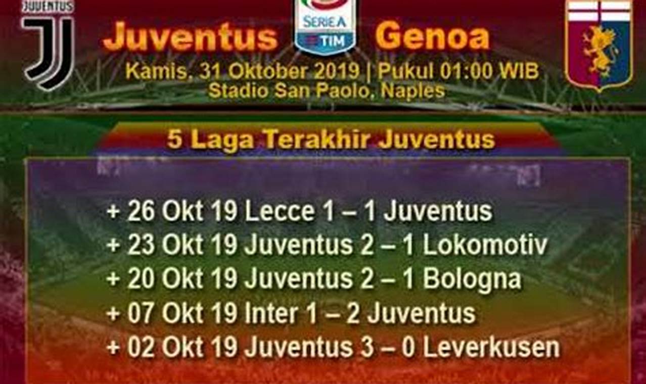 Prediksi Skor Juventus Vs Genoa