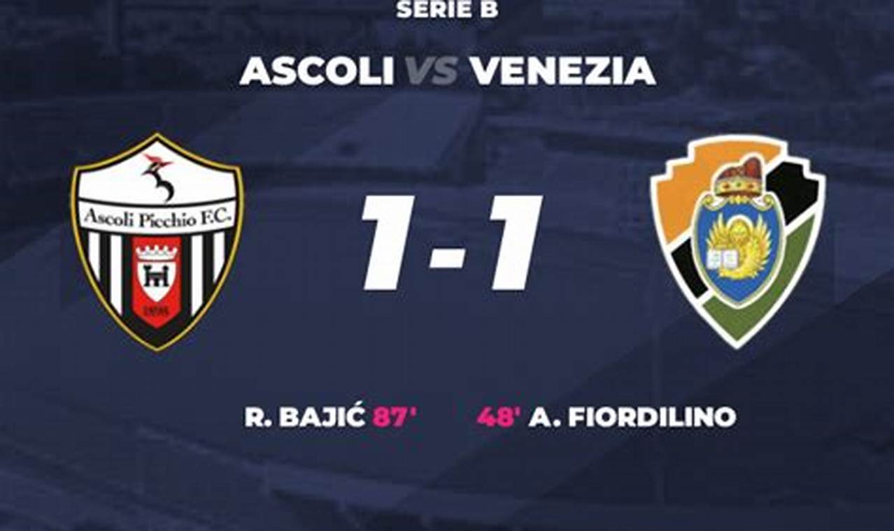 Prediksi Jitu Spezia Vs Ascoli, Bongkar Rahasia Kemenangan di Liga Italia Seri B