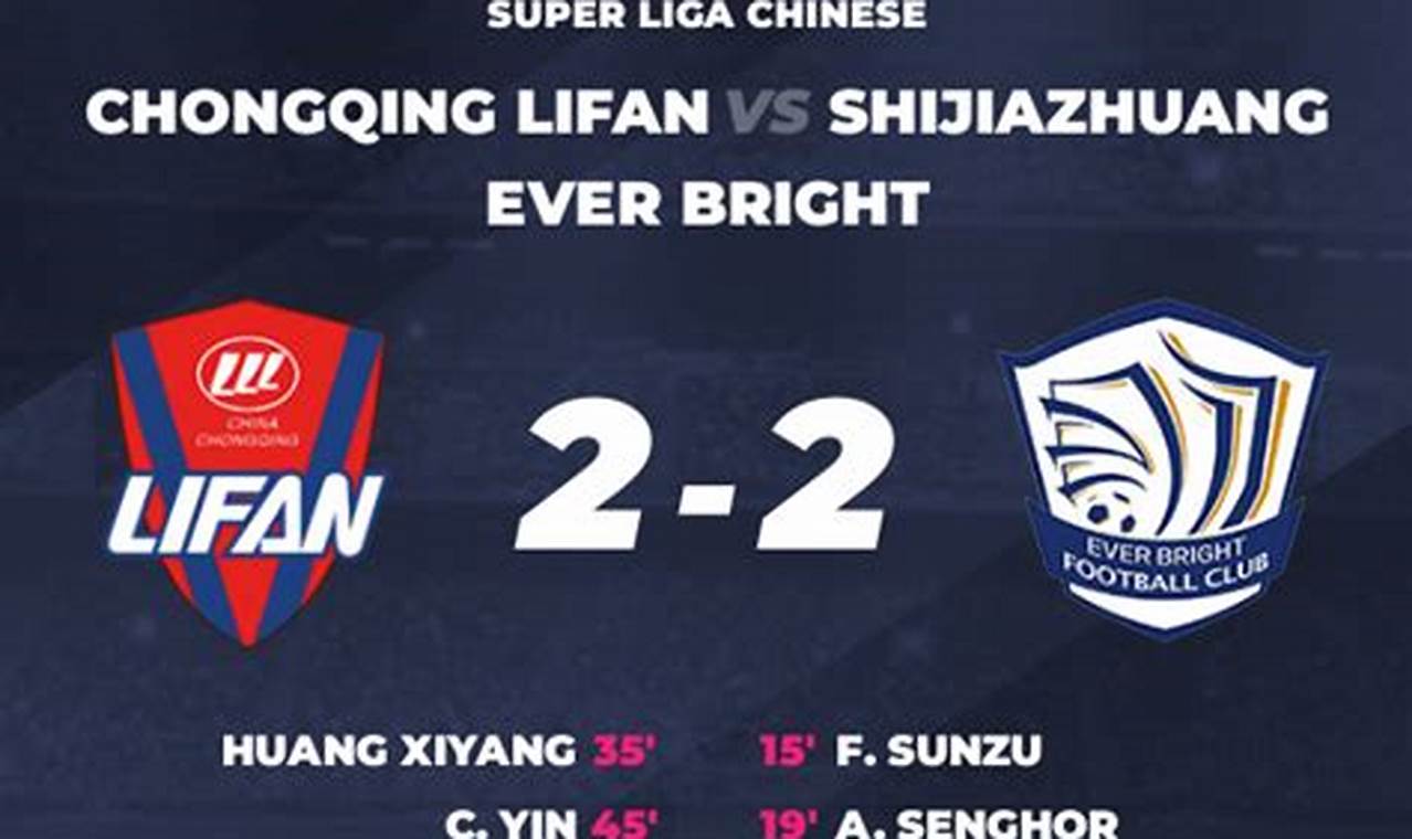 Prediksi Jitu Skor Pertandingan Wuhan Three Towns vs Shijiazhuang Ever Bright