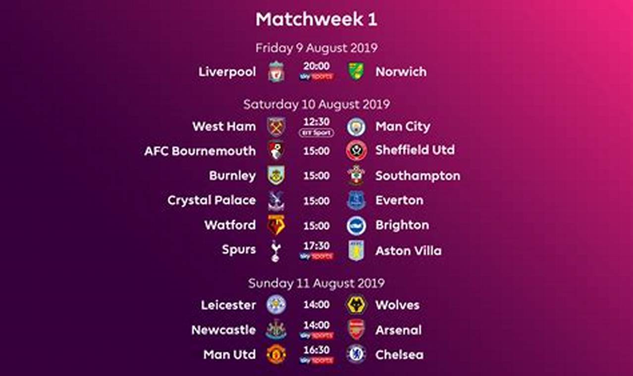 Premier League Schedule May 2024