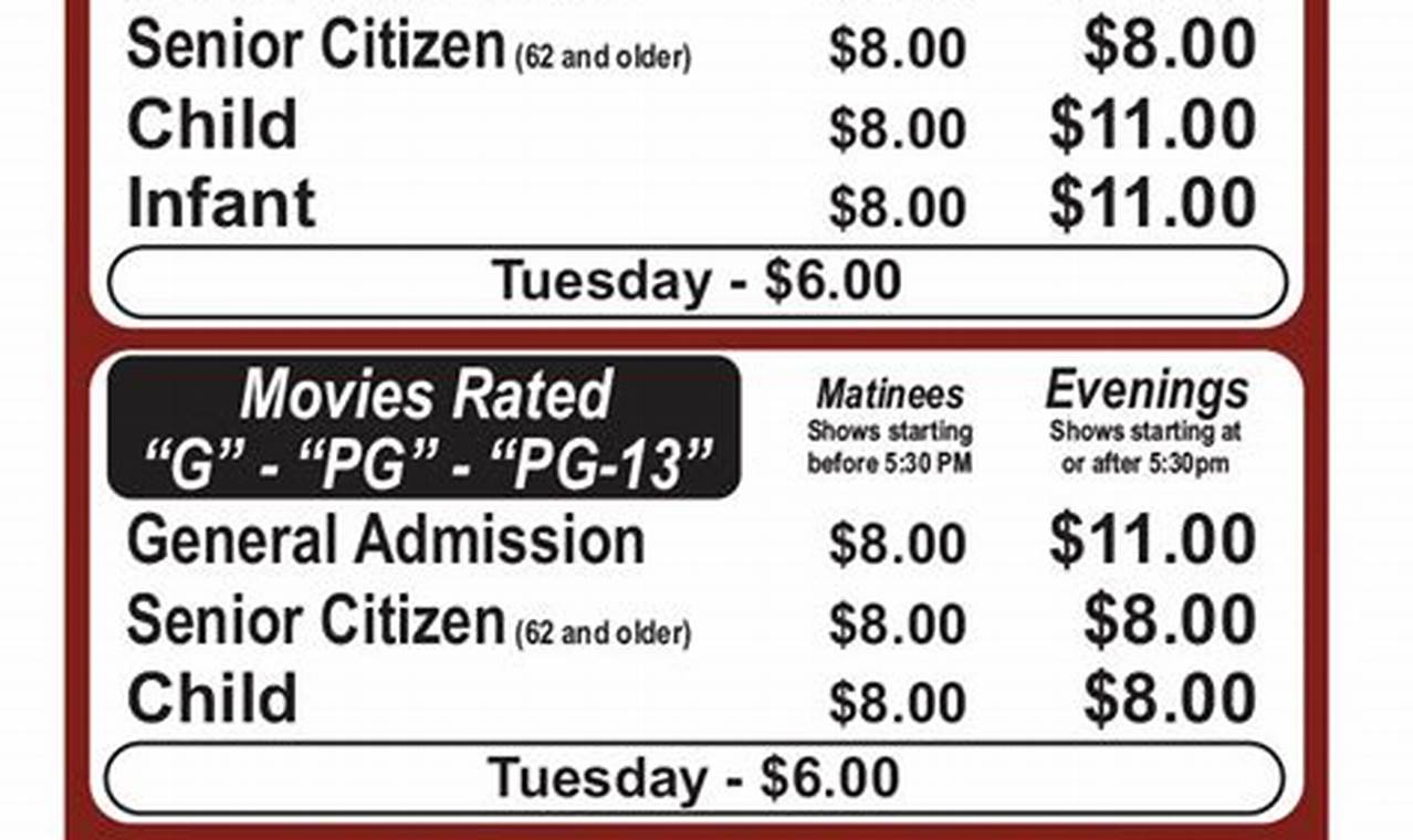 Price Of A Movie Ticket 2024