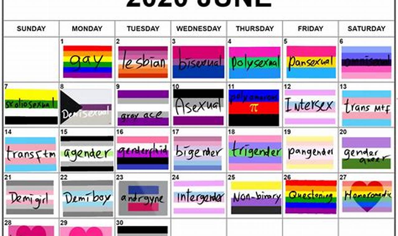 Pride Day 2024 Date