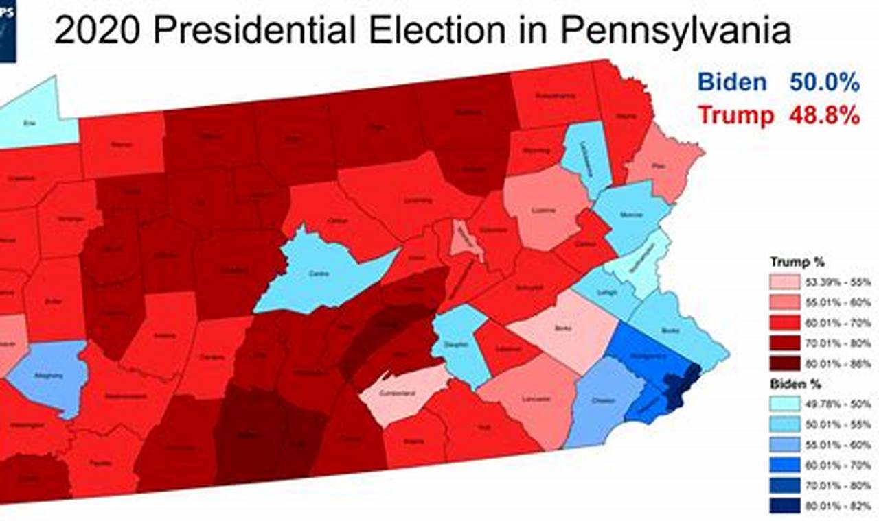Primary Election 2024 Pa