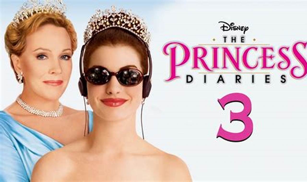 Princess Diaries 3 Release Date 2024