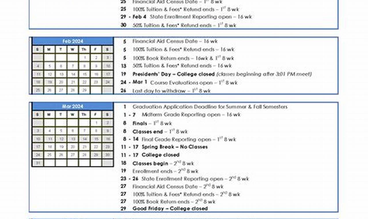 Pring Semester 2024 Byui Schedule